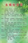 去病灶反应