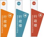 引导牌