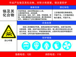 铬及其化合物处置卡