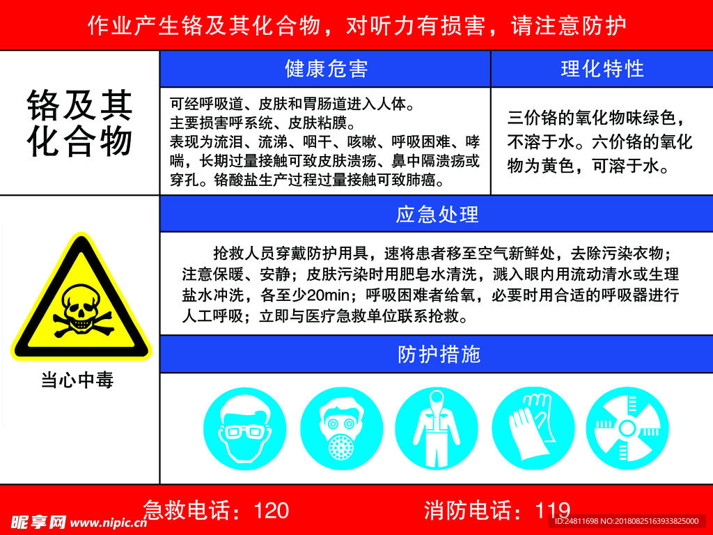 铬及其化合物处置卡