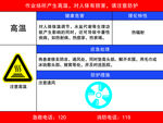 高温处置卡