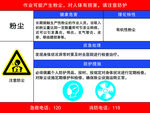 粉尘安全处置卡