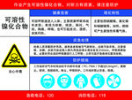 可溶性镍化合物应急处置卡