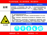 盐酸应急处置卡