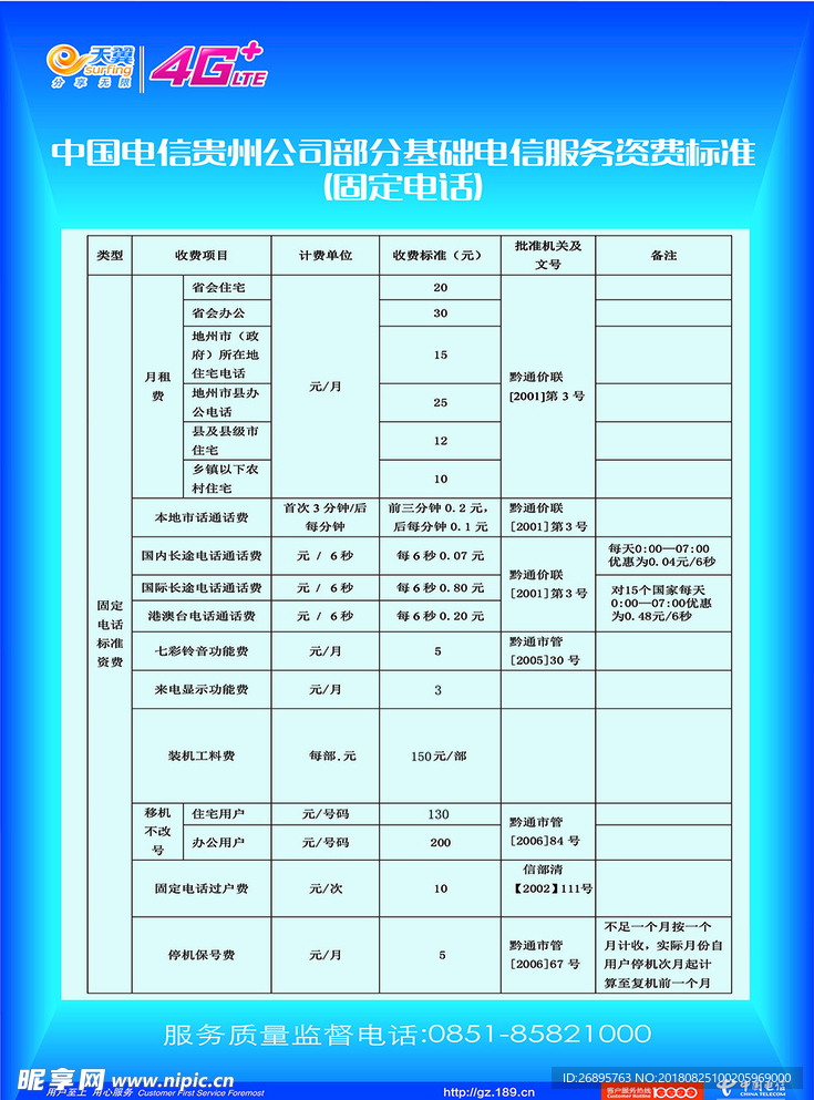 电信话费