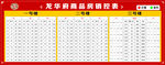 销控表