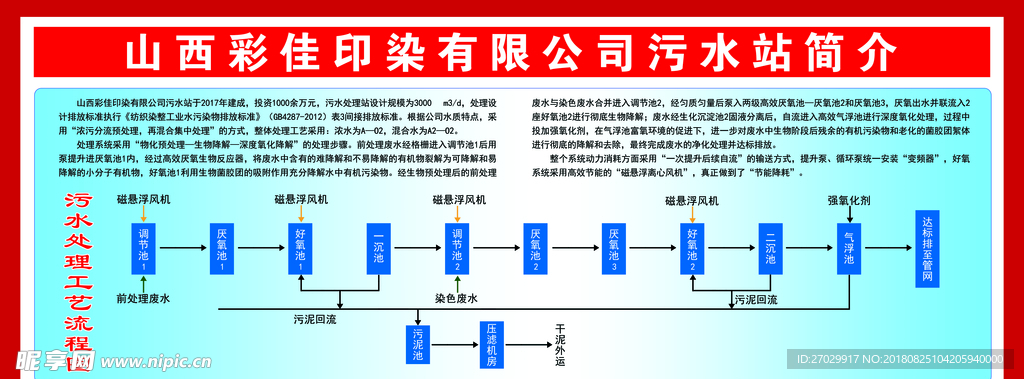 污水处理流程