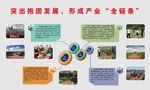 党建融合