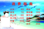 洗浴价格表