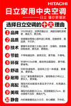 懂你更懂家 十大理由