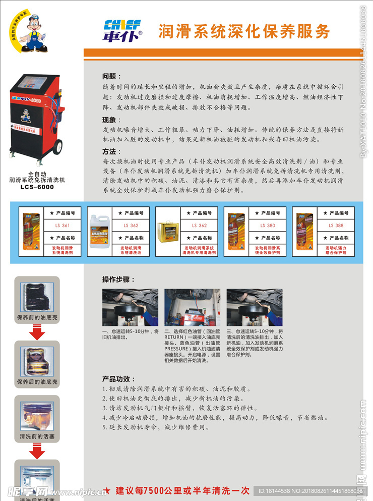 免拆工作流程 润滑系统