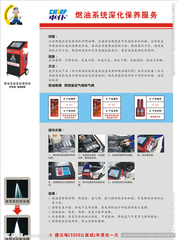 免拆工作流程 燃油系统