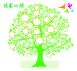 读书心得
