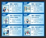 6s 清洁 清洗 整理 整顿