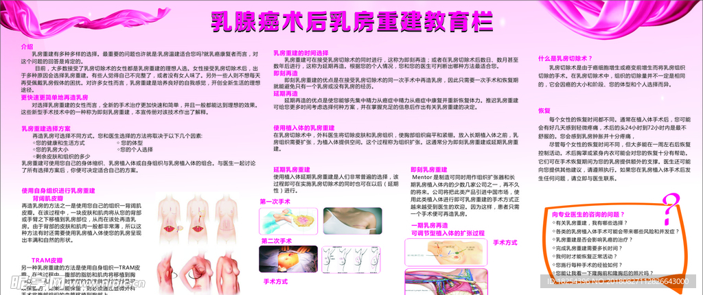 乳腺癌术后乳房重建教育栏