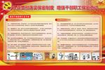 保密展板
