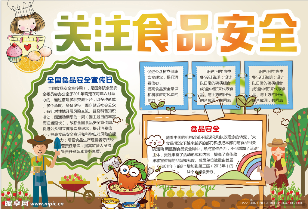食品安全小报