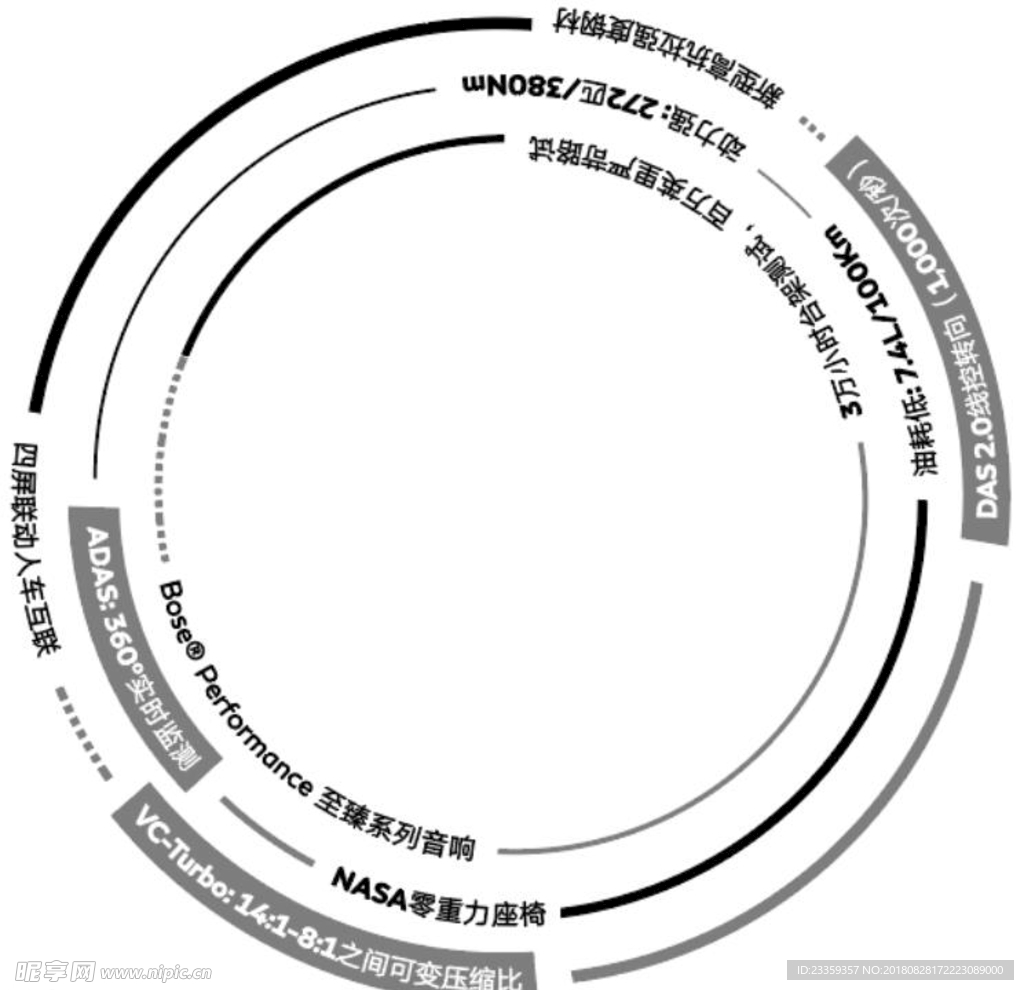 英菲尼迪qx50圆形地贴