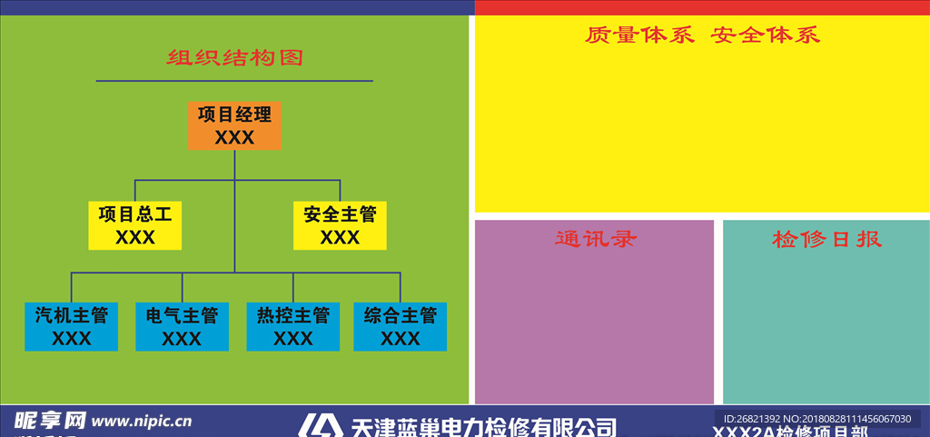 天津蓝巢组织结构图