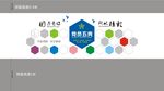 党员五亮