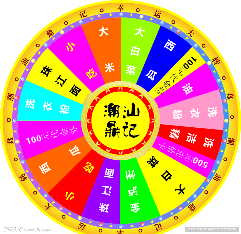 转盘