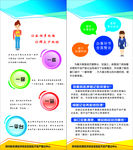 业务指引