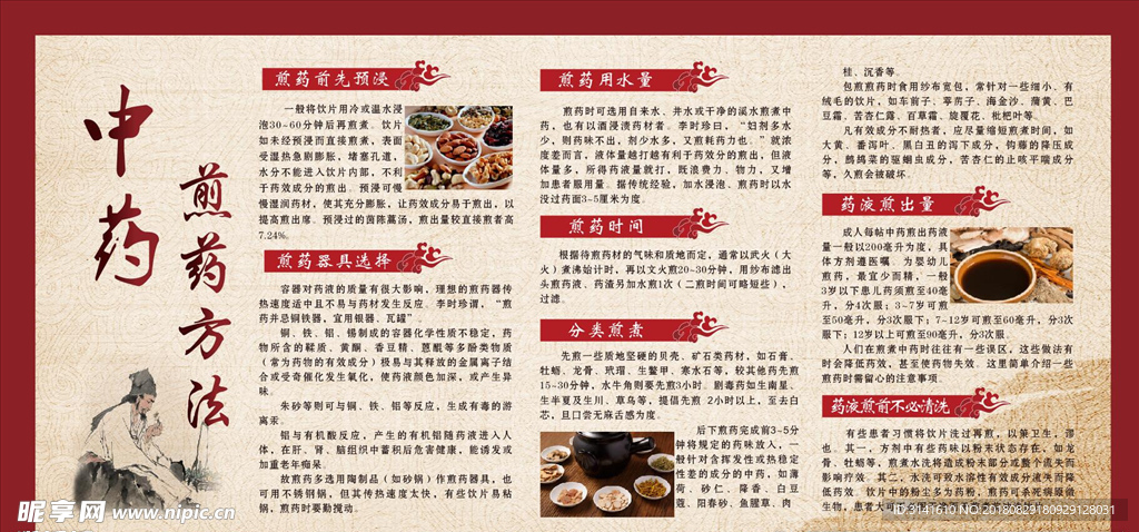 中药煎药方法展板