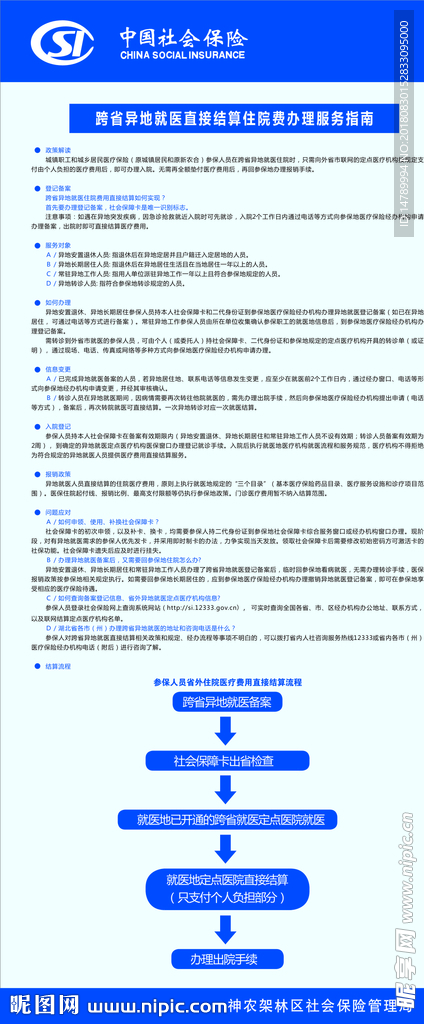 跨省异地就医直接结算住院费办理