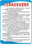 火灾事故应急处置程序