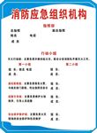 消防应急组织机构