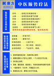 中医疗法
