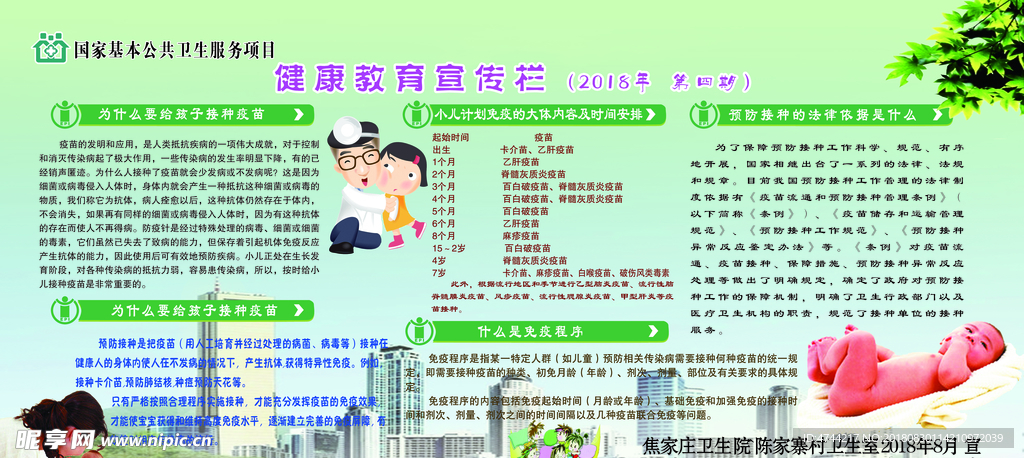 健康教育宣传栏