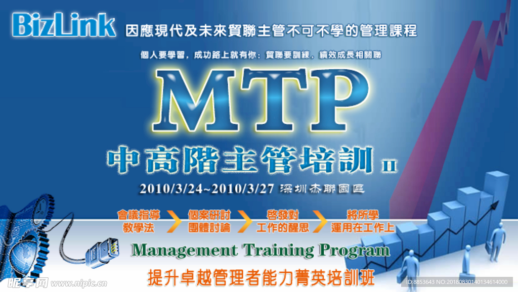 MTP中高级管理培训海报