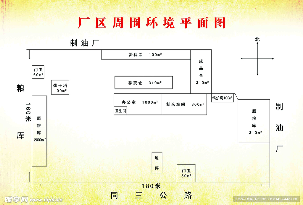 厂区周围环境平面图