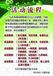 活动流程