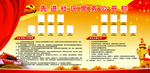 党建党务公开栏展板