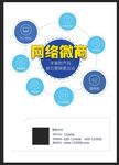 网络公司产品宣传单