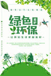 环保展板