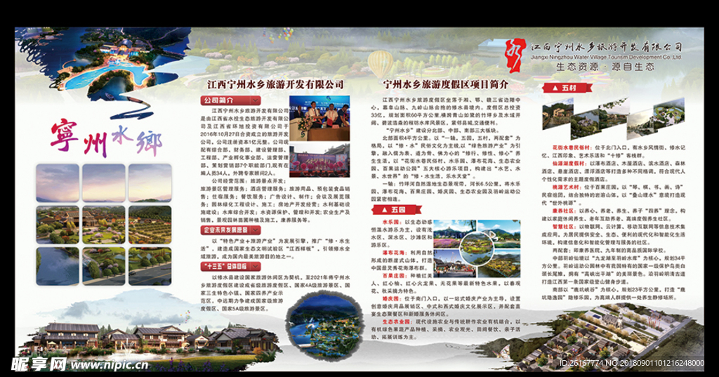 水乡介绍展板