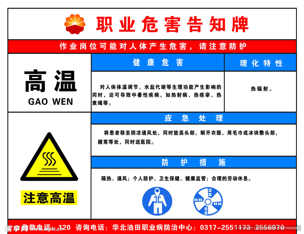 高温职业 危害告知牌