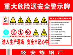 生产安全牌
