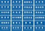 科室牌