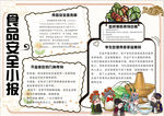 食品安全小报