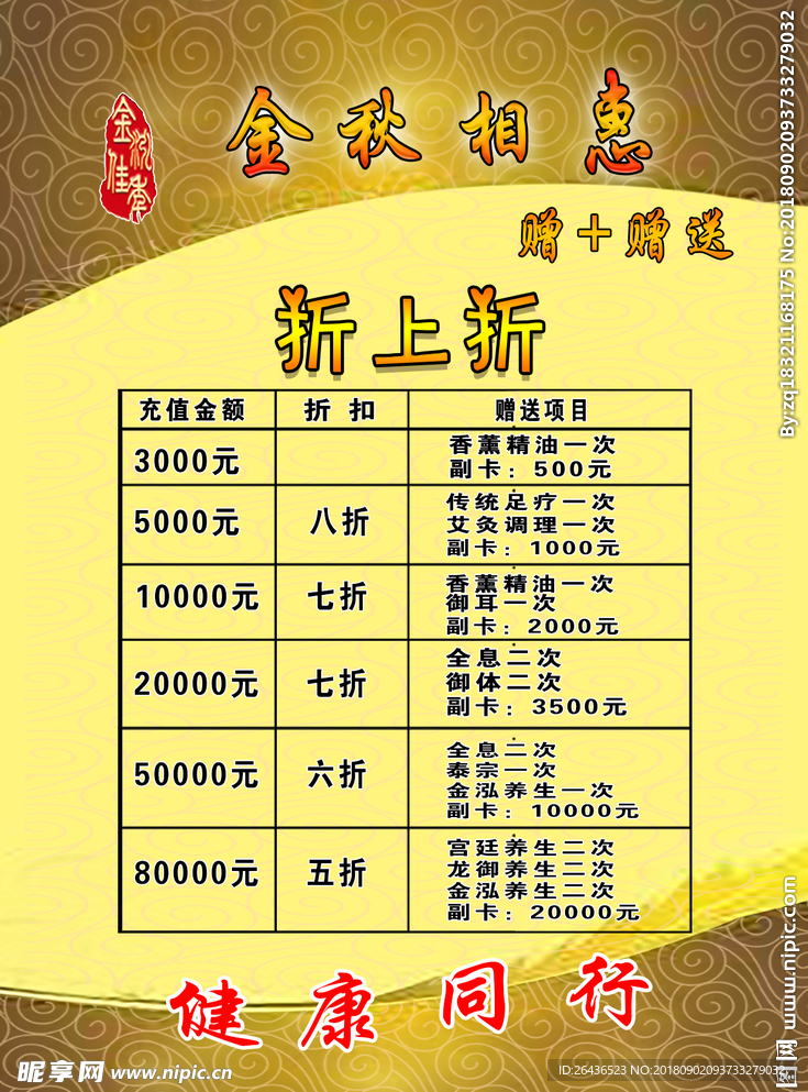 价目表