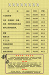 价格表