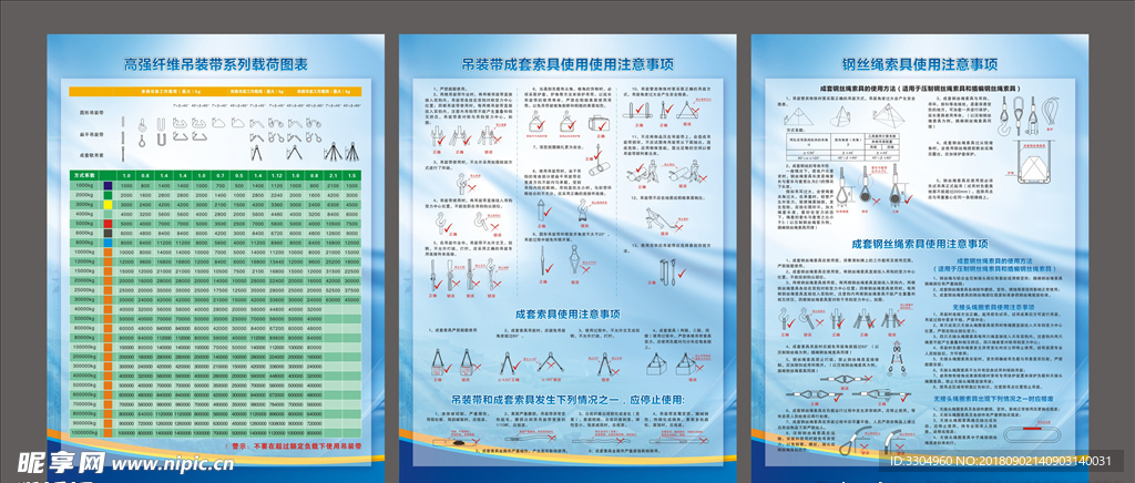 吊装带使用注意事项