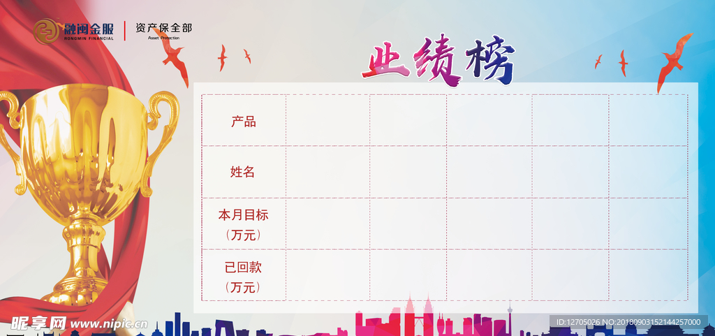 业绩榜