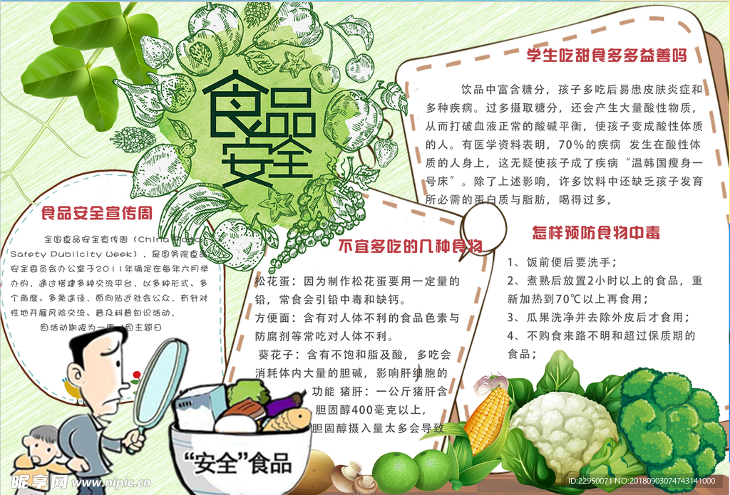 安全小报