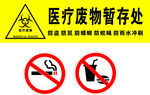 医疗废物标志