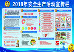 安全生产